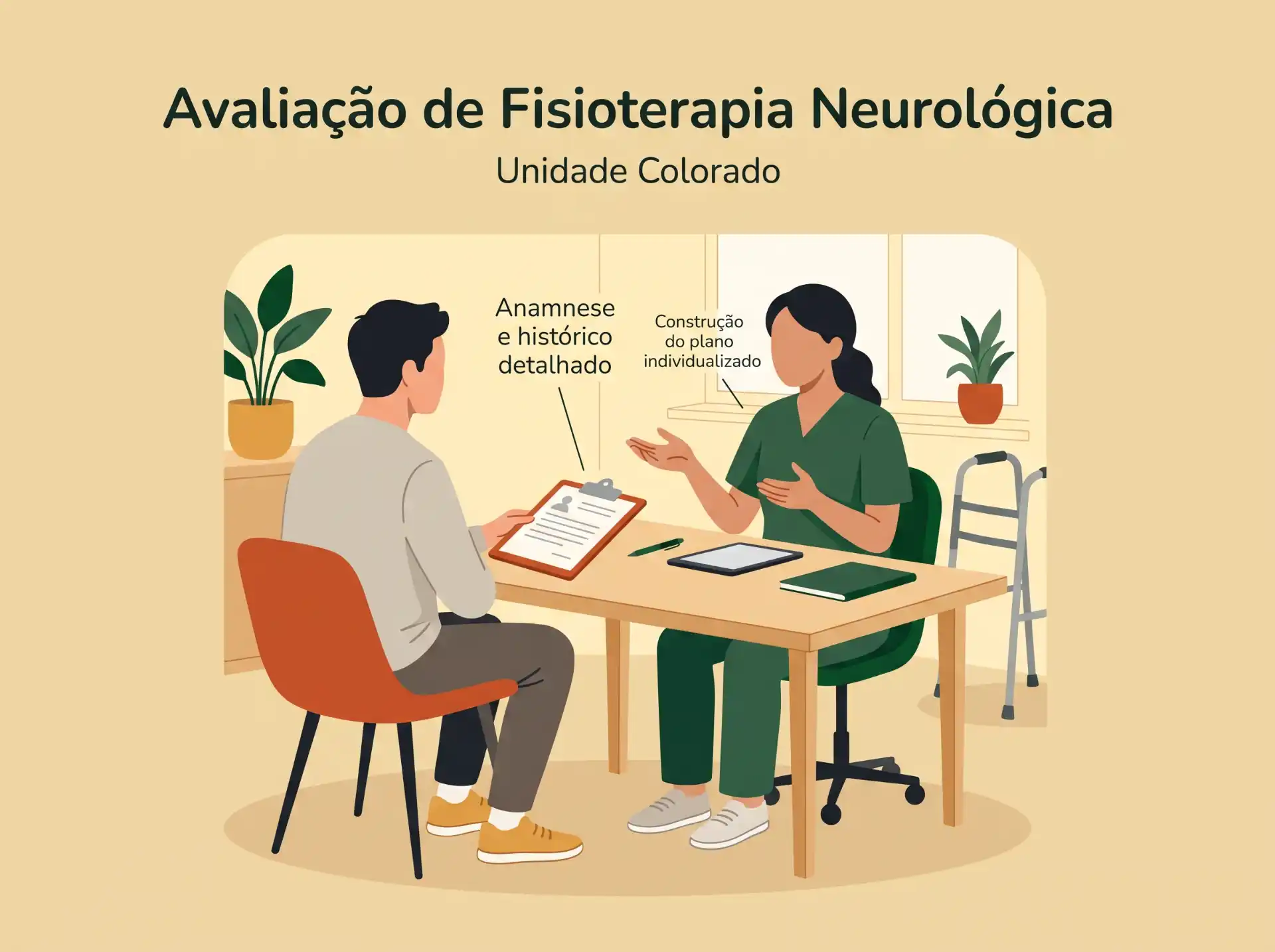 Ilustração de Avaliação de Fisioterapia Neurológica com profissional atendendo paciente em sala, com quadro explicando etapas como anamnese e construção do plano individualizado.